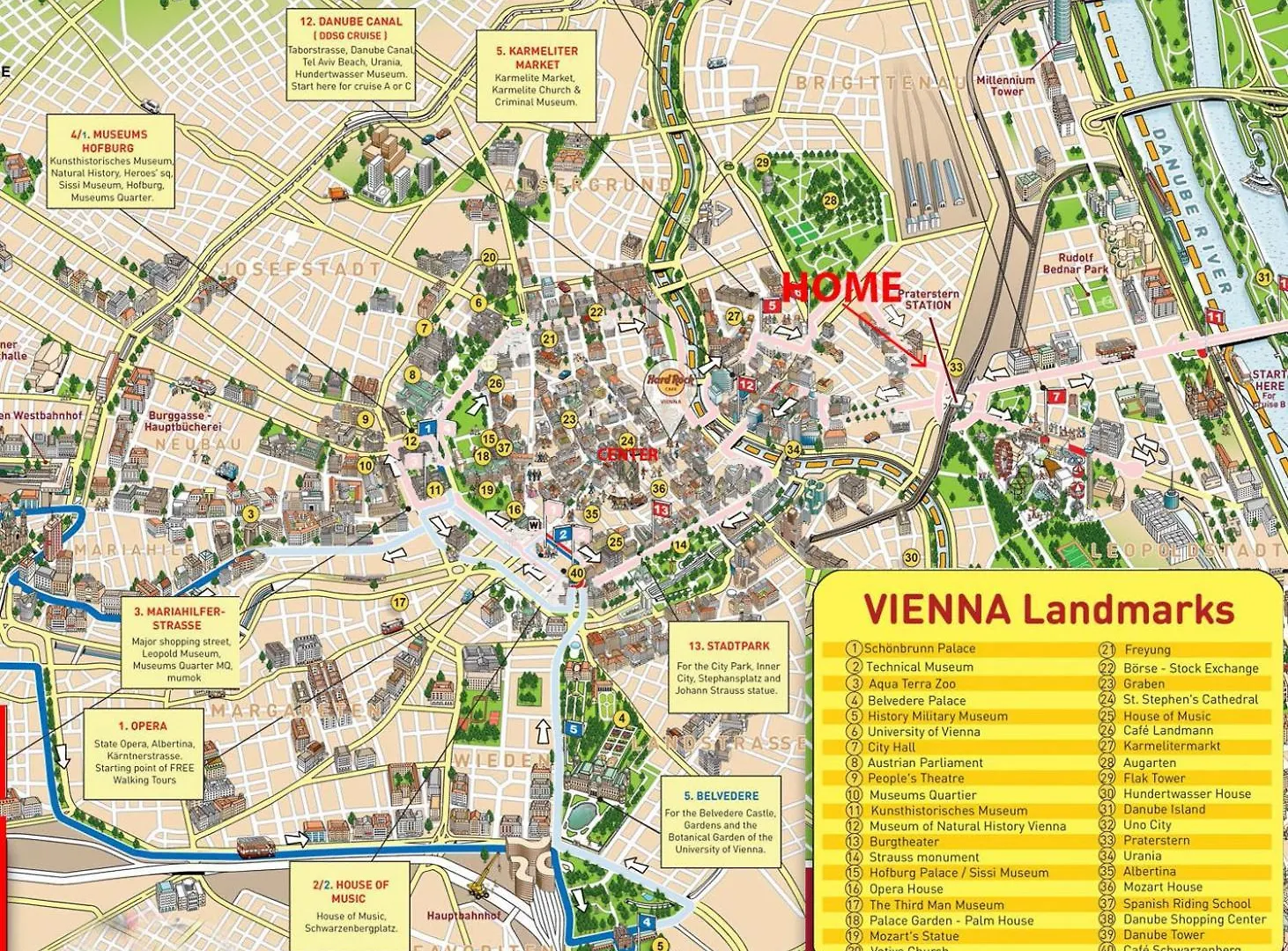 Vienna Calling - City Center Apartment